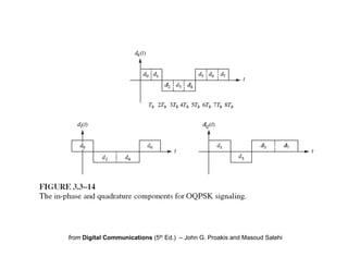 from Digital Communications (5th Ed.) – John G. Proakis and Masoud Salehi
 