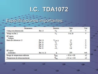 I.C. TDA1072
Especificaciones importantes:
 