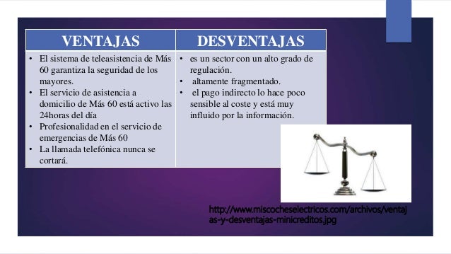 Resultado de imagen para ventajas y desventajas de la teleasistencia