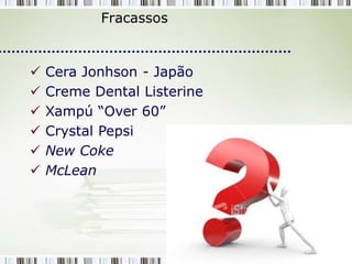 Fracassos


   Cera Jonhson - Japão
   Creme Dental Listerine
   Xampú “Over 60”
   Crystal Pepsi
   New Coke
   McLean
 