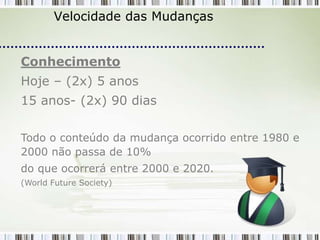 Velocidade das Mudanças


Conhecimento
Hoje – (2x) 5 anos
15 anos- (2x) 90 dias

Todo o conteúdo da mudança ocorrido entre 1980 e
2000 não passa de 10%
do que ocorrerá entre 2000 e 2020.
(World Future Society)
 