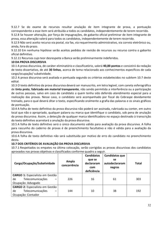 32
9.12.7 Se do exame de recursos resultar anulação de item integrante de prova, a pontuação
correspondente a esse item será atribuída a todos os candidatos, independentemente de terem recorrido.
9.12.8 Se houver alteração, por força de impugnações, de gabarito oficial preliminar de item integrante de
prova, essa alteração valerá para todos os candidatos, independentemente de terem recorrido.
9.12.9 Não será aceito recurso via postal, via fax, via requerimento administrativo, via correio eletrônico ou,
ainda, fora do prazo.
9.12.10 Em nenhuma hipótese serão aceitos pedidos de revisão de recursos ou recurso contra o gabarito
oficial definitivo.
9.12.11 Recursos cujo teor desrespeite a Banca serão preliminarmente indeferidos.
10 DA PROVA DISCURSIVA
10.1 A prova discursiva, de caráter eliminatório e classificatório, valerá 40,00 pontos e consistirá da redação
de texto dissertativo, de até 30 linhas, acerca de tema relacionado aos conhecimentos específicos de cada
cargo/ocupação/ subatividade.
10.2 A prova discursiva será avaliada e pontuada segundo os critérios estabelecidos no subitem 10.7 deste
edital.
10.3 O texto definitivo da prova discursiva deverá ser manuscrito, em letra legível, com caneta esferográfica
de tinta preta, fabricada em material transparente, não sendo permitida a interferência ou a participação
de outras pessoas, salvo em caso de candidato a quem tenha sido deferido atendimento especial para a
realização das provas. Nesse caso, o candidato será acompanhado por fiscal do Cebraspe devidamente
treinado, para o qual deverá ditar o texto, especificando oralmente a grafia das palavras e os sinais gráficos
de pontuação.
10.4 A folha de texto definitivo da prova discursiva não poderá ser assinada, rubricada ou conter, em outro
local que não o apropriado, qualquer palavra ou marca que identifique o candidato, sob pena de anulação
da prova discursiva. Assim, a detecção de qualquer marca identificadora no espaço destinado à transcrição
do texto definitivo acarretará a anulação da prova discursiva.
10.5 A folha de texto definitivo será o único documento válido para avaliação da prova discursiva. A folha
para rascunho do caderno de provas é de preenchimento facultativo e não é válida para a avaliação da
prova discursiva.
10.6 A folha de texto definitivo não será substituída por motivo de erro do candidato no preenchimento
desta.
10.7 DOS CRITÉRIOS DE AVALIAÇÃO DA PROVA DISCURSIVA
10.7.1 Respeitados os empates na última colocação, serão corrigidas as provas discursivas dos candidatos
aprovados nas provas objetivas e classificados conforme quadro a seguir.
Cargo/Ocupação/Subatividade
Ampla
concorrência
Candidatos
que se
declararam
com
deficiência
Candidatos que
se
autodeclararam
negros
Total
CARGO 1: Especialista em Gestão
de Telecomunicações –
Ocupação: Advogado
226 16 61 303
CARGO 2: Especialista em Gestão
de Telecomunicações –
Ocupação: Contador
144 10 38 192
 