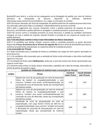 35
Brasília/DF) para fazê-lo, a contar do dia subsequente ao da divulgação do padrão, por meio do Sistema
Eletrônico de Interposição de Recurso, disponível no endereço eletrônico
http://www.cespe.unb.br/concursos/telebras_15, e seguir as instruções ali contidas.
10.8.4 Se houver alteração, por força de impugnação, do padrão preliminar de resposta da prova discursiva,
essa alteração valerá para todos os candidatos, independentemente de terem recorrido.
10.8.5 Após o julgamento dos recursos interpostos contra o padrão preliminar de resposta da prova
discursiva, será definido o padrão definitivo e divulgado o resultado provisório na prova discursiva.
10.8.6 No recurso contra o resultado provisório na prova discursiva, é vedado ao candidato novamente
impugnar em tese o padrão de resposta, estando limitado à correção de sua resposta de acordo com o
padrão definitivo.
10.8.7 DOS RECURSOS CONTRA O RESULTADO PROVISÓRIO NA PROVA DISCURSIVA
10.8.7.1 O candidato que desejar interpor recursos contra o resultado provisório na prova discursiva
disporá das 9 horas do primeiro dia às 18 horas do segundo dia (horário oficial de Brasília/DF) para fazê-lo,
conforme procedimentos disciplinados no respectivo edital de resultado provisório.
11 DA AVALIAÇÃO DE TÍTULOS
11.1 Serão convocados para a avaliação de títulos os candidatos aos cargos de nível superior aprovados na
prova discursiva.
11.1.1 Os candidatos não convocados para a avaliação de títulos serão eliminados e não terão classificação
alguma no concurso.
11.2 A avaliação de títulos valerá 28,00 pontos, ainda que a soma dos valores dos títulos apresentados seja
superior a esse valor.
11.3 Somente serão aceitos os títulos abaixo relacionados, expedidos até a data da entrega, observados os
limites de pontos do quadro a seguir.
QUADRO DE ATRIBUIÇÃO DE PONTOS PARA A AVALIAÇÃO DE TÍTULOS
ALÍNEA TÍTULO
VALOR DE
CADA TÍTULO
VALOR MÁXIMO
DOS TÍTULOS
A
Diploma de curso de pós-graduação em nível de doutorado
(título de doutor) na ocupação/subatividade a que
concorre. Também será aceito certificado/declaração de
conclusão de curso de Doutorado, desde que acompanhado
de histórico escolar.
3,70 7,40
B
Diploma de curso de pós-graduação em nível de mestrado
(título de mestre) na ocupação/subatividade a que
concorre. Também será aceito certificado/declaração de
conclusão de curso de Mestrado, desde que acompanhado
de histórico escolar.
1,90 3,80
C
Certificado de curso de pós-graduação em nível de
especialização, com carga horária mínima de 360 h/a na
ocupação/subatividade a que concorre. Também será aceita
a declaração de conclusão de pós-graduação em nível de
especialização, desde que acompanhada de histórico
escolar.
0,90 1,80
 
