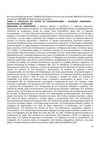 55
06 e suas alterações posteriores. 19 NBR 6118 (Projeto de Estruturas de Concreto), NBR 6123 (Força Devido
aos Ventos) e NBR 8800 (Projetos de Estruturas de Aço).
CARGO 9: ESPECIALISTA EM GESTÃO DE TELECOMUNICAÇÕES – OCUPAÇÃO: ENGENHEIRO –
SUBATIVIDADE: COMPUTAÇÃO
ENGENHARIA DA COMPUTAÇÃO: 1 Materiais elétricos e eletrônicos. 1.1 Materiais condutores:
características dos materiais condutores. 1.1.1 Resistividade, condutividade elétrica, condutividade térmica,
coeficiente de temperatura, tensão de contato, força termoelétrica, efeito Hall. 1.2 Materiais
semicondutores. 1.2.1 Teoria básica dos semicondutores. 1.2.2 Tipos e características. 1.2.3 Purificação e
dopagem. 1.2.4 Junção semicondutora e componentes típicos. 2 Circuitos elétricos e eletrônicos. 2.1 Teoria
de circuitos – leis que regem e elementos que compõem os circuitos lineares. 2.2 Teoremas básicos de
circuitos. 2.3 Circuitos equivalentes. 3 Eletrônica. 3.1 Diodos semicondutores, transistores bipolares e
transistores de efeito de campo: funcionamento, características e aplicações. 3.2 Polarização e estabilidade.
4 Sistemas digitais. 4.1 Lógica booleana e aritmética binária. 4.2 Variáveis, funções e operações binárias. 4.3
Bases numéricas. 4.4 Circuitos combinacionais e sequenciais. 4.5 Máquinas de estado. 4.6 Famílias lógicas:
TTL e CMOS. 5 Computadores digitais. 5.1 Memórias principais de microprocessadores. 6 Sistemas de
comunicação e telecomunicações. 6.1 Teoria da comunicação. 6.2 Sinais: características, tipos, espectro. 6.3
Modulação de sinais: amplitude frequência, fase e pulso. 6.4 Codificação. 6.5 Transmissão de sinais e dados.
7 Sistemas de medição e controle elétrico e eletrônico. 7.1 Medição e erro: definições, exatidão e precisão,
algarismos significativos, tipos de erro, análise estatística e probabilidade de erros, erros-limite. 8 Sistemas
e unidades de medidas. 8.1 Unidades fundamentais e derivadas. 8.2 Unidades elétricas e magnéticas. 8.3
Sistema Internacional de Unidades. 9 Hardware: RISC, CISC. 9.1 Mainframe. 9.2 Multiprocessamento 9.3
Processamento multicores, manycores e clusters de processamento 9.4 Hierarquia de memória (cache e
virtual). 9.5 Sistemas de I/O (interfaces e barramentos). 10 Sistemas de aquisição e testes
computadorizados. 10.1 Interfaces. 10.2 Multiplexação. 10.3 Testes automatizados. 10.4 Controle digital. 11
Engenharia de controle. 11.1 Modelagem de sistemas dinâmicos. 11.2 Resposta transitória e permanente.
11.3 Diagrama de blocos e fluxo de sinal. 11.4 Equações e variáveis de estado. 11.5 Critérios de
estabilidade. 11.6 Análise nos domínios tempo e frequência compensadores de ganho e fase. 11.7
Controladores PID. 12 Condicionamento, conversação e recuperação de sinais. 12.1 Filtragem, média
correlação e codificação. 12.2 Conversores A/D e D/A. 13 Fundamentos de computação: 13.1. Organização
e arquitetura de computadores. 13.2. Componentes de um computador (hardware e software). 12.3.
Sistemas de entrada, saída e armazenamento. 13.4. Sistemas de numeração e codificação. 13.5. Aritmética
computacional. 13.6 Princípios de sistemas operacionais. 13.7 Características dos principais processadores
do mercado. 14 Desenvolvimento de sistemas: 14.1. Metodologias de desenvolvimento. 14.2 Análise e
projeto estruturado. 14.3. Modelagem funcional e de dados. 14.4. Análise e projetos orientados a objeto.
14.5. Banco de dados: arquitetura e modelos lógicos e representação física. 14.6 Ferramentas de
desenvolvimento de software e ferramentas CASE. 14.7 Aspectos de linguagem de programação, algoritmos
e estruturas de dados e objetos. 14.8 Programação estruturada. 14.9 Programação orientada a objetos. 15
Linguagens de programação. 15.1 Tipos de dados elementares e estruturados. 15.2 Funções e
procedimentos. 15.3 Estruturas de controle de fluxo. 15.4 Montadores, compiladores, ligadores e
interpretadores. 15.5 Caracterização das principais linguagens de programação orientada a objetos (C++ e
Java). 15.6 Linguagens de script (AWK, Perl, Shell, SQL, BAT, JCL, VBS). 16 Redes de telecomunicações 16.1
Fundamentos de redes. 16.2 Elementos de interconexão. 16.3 Arquitetura TCP/IP. 17 Segurança da
informação. 17.1 Políticas de segurança da informação. 17.2 Segurança de redes de computadores. 18
Criptografia. 18.1 Conceitos básicos de criptografia. 18.2 Sistemas criptográficos simétricos e de chave
pública. 19 Administração de sistemas operacionais: LINUX, UNIX, MS-WINDOWS, Z/OS.
 
