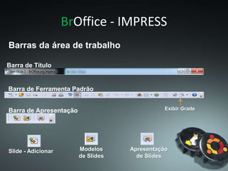 BrOffice - IMPRESS
Barras da área de trabalho
Barra de Título
Barra de Ferramenta Padrão
Exibir GradeBarra de Apresentação
Slide - Adicionar Modelos
de Slides
Apresentação
de Slides
 