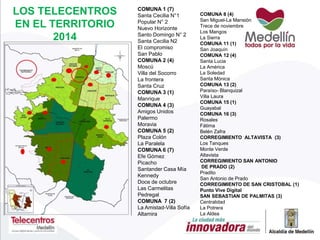 COMUNA 1 (7)
Santa Cecilia N°1
Popular N° 2
Nuevo Horizonte
Santo Domingo N° 2
Santa Cecilia N2
El compromiso
San Pablo
COMUNA 2 (4)
Moscú
Villa del Socorro
La frontera
Santa Cruz
COMUNA 3 (1)
Manrique
COMUNA 4 (3)
Amigos Unidos
Palermo
Moravia
COMUNA 5 (2)
Plaza Colón
La Paralela
COMUNA 6 (7)
Efe Gómez
Picacho
Santander Casa Mía
Kennedy
Doce de octubre
Las Carmelitas
Pedregal
COMUNA 7 (2)
La Amistad-Villa Sofía
Altamira
COMUNA 8 (4)
San Miguel-La Mansión
Trece de noviembre
Los Mangos
La Sierra
COMUNA 11 (1)
San Joaquín
COMUNA 12 (4)
Santa Lucia
La América
La Soledad
Santa Mónica
COMUNA 13 (2)
Paraíso- Blanquizal
Villa Laura
COMUNA 15 (1)
Guayabal
COMUNA 16 (3)
Rosales
Fátima
Belén Zafra
CORREGIMIENTO ALTAVISTA (3)
Los Tanques
Monte Verde
Altavista
CORREGIMIENTO SAN ANTONIO
DE PRADO (2)
Pradito
San Antonio de Prado
CORREGIMIENTO DE SAN CRISTOBAL (1)
Punto Vive Digital
SAN SEBASTIAN DE PALMITAS (3)
Centralidad
La Potrera
La Aldea
LOS TELECENTROS
EN EL TERRITORIO
2014
 