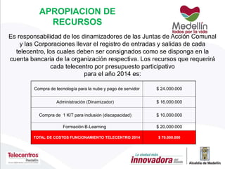 APROPIACION DE
RECURSOS
Es responsabilidad de los dinamizadores de las Juntas de Acción Comunal
y las Corporaciones llevar el registro de entradas y salidas de cada
telecentro, los cuales deben ser consignados como se disponga en la
cuenta bancaria de la organización respectiva. Los recursos que requerirá
cada telecentro por presupuesto participativo
para el año 2014 es:
Compra de tecnología para la nube y pago de servidor $ 24.000.000
Administración (Dinamizador) $ 16.000.000
Compra de 1 KIT para inclusión (discapacidad) $ 10.000.000
Formación B-Learning $ 20.000.000
TOTAL DE COSTOS FUNCIONAMIENTO TELECENTRO 2014 $ 70.000.000
 
