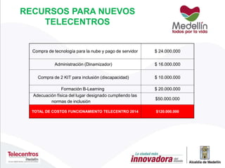RECURSOS PARA NUEVOS
TELECENTROS
Compra de tecnología para la nube y pago de servidor $ 24.000.000
Administración (Dinamizador) $ 16.000.000
Compra de 2 KIT para inclusión (discapacidad) $ 10.000.000
Formación B-Learning $ 20.000.000
Adecuación física del lugar designado cumpliendo las
normas de inclusión
$50.000.000
TOTAL DE COSTOS FUNCIONAMIENTO TELECENTRO 2014 $120.000.000
 