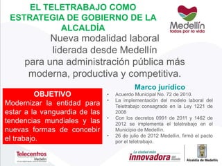 Nueva modalidad laboral
liderada desde Medellín
para una administración pública más
moderna, productiva y competitiva.
EL TELETRABAJO COMO
ESTRATEGIA DE GOBIERNO DE LA
ALCALDÍA
OBJETIVO
Modernizar la entidad para
estar a la vanguardia de las
tendencias mundiales y las
nuevas formas de concebir
el trabajo.
Marco jurídico
• Acuerdo Municipal No. 72 de 2010.
• La implementación del modelo laboral del
Teletrabajo consagrado en la Ley 1221 de
2008
• Con los decretos 0991 de 2011 y 1462 de
2012 se implementa el teletrabajo en el
Municipio de Medellín.
• 26 de julio de 2012 Medellín, firmó el pacto
por el teletrabajo.
 