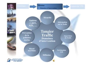 MSC 86 IMO Head Quarter – London, 27 May – 5 June
Historique Mission
• Domaines d’intervention
Apport du VTS
 