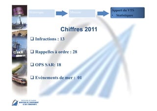 MSC 86 IMO Head Quarter – London, 27 May – 5 June
 Infractions : 13
 Rappelles à ordre : 28
 OPS SAR: 18
 Evénements de mer : 01
Chiffres 2011
Historique Mission
Apport du VTS
• Statistiques
 