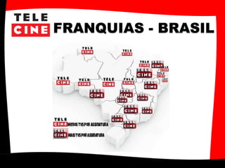 FRANQUIAS - BRASIL
 