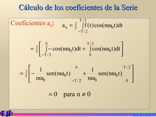 Cálculo de los coeficientes de la Serie Coeficientes   a n : Series de Fourier.  