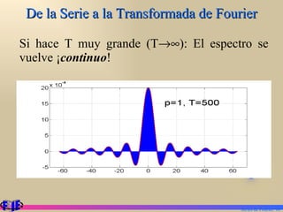 De la Serie a la Transformada de Fourier Si hace T muy grande (T  ): El espectro se vuelve ¡ continuo ! Series de Fourier.  