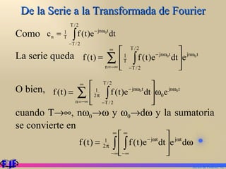 De la Serie a la Transformada de Fourier Como La serie queda O bien, cuando T  , n  0   y   0  d   y la sumatoria se convierte en Series de Fourier.  