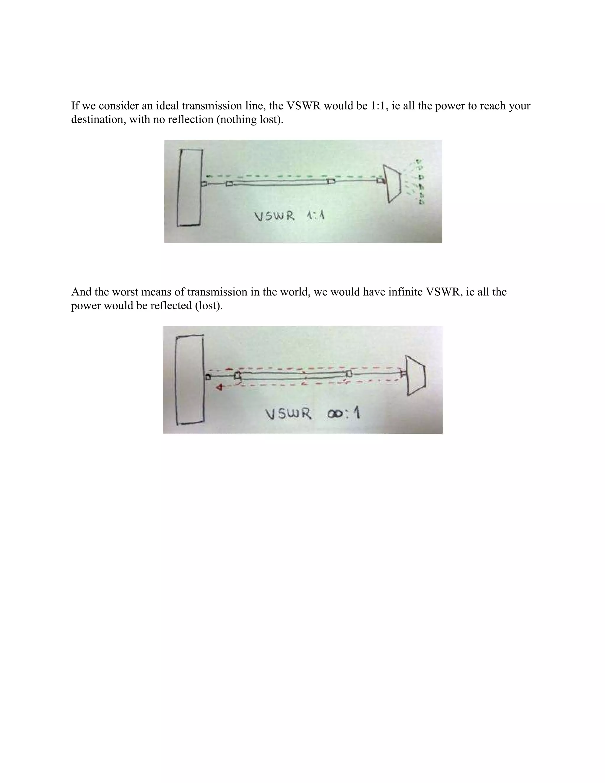 If we consider an ideal transmission line, the VSWR would be 1:1, ie all the power to reach your
destination, with no reflection (nothing lost).




And the worst means of transmission in the world, we would have infinite VSWR, ie all the
power would be reflected (lost).
 