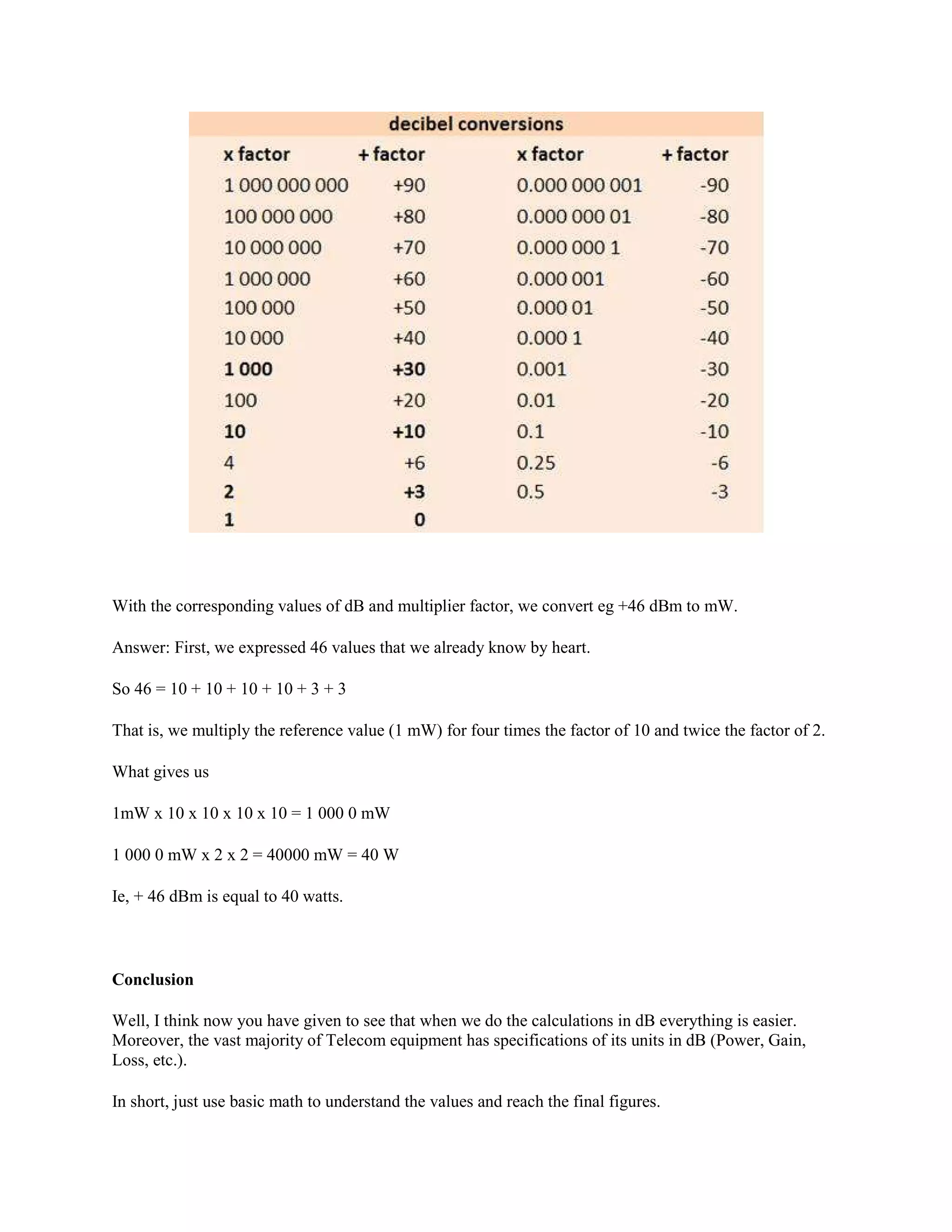 With the corresponding values of dB and multiplier factor, we convert eg +46 dBm to mW.

Answer: First, we expressed 46 values that we already know by heart.

So 46 = 10 + 10 + 10 + 10 + 3 + 3

That is, we multiply the reference value (1 mW) for four times the factor of 10 and twice the factor of 2.

What gives us

1mW x 10 x 10 x 10 x 10 = 1 000 0 mW

1 000 0 mW x 2 x 2 = 40000 mW = 40 W

Ie, + 46 dBm is equal to 40 watts.



Conclusion

Well, I think now you have given to see that when we do the calculations in dB everything is easier.
Moreover, the vast majority of Telecom equipment has specifications of its units in dB (Power, Gain,
Loss, etc.).

In short, just use basic math to understand the values and reach the final figures.
 