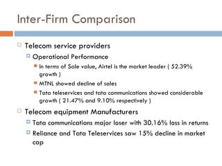 Inter-Firm Comparison Telecom service providers Operational Performance In terms of Sale value, Airtel is the market leader ( 52.39% growth ) MTNL showed decline of sales Tata teleservices and tata communications showed considerable growth ( 21.47% and 9.10% respectively ) Telecom equipment Manufacturers Tata communications major loser with 30.16% loss in returns  Reliance and Tata Teleservices saw 15% decline in market cap 