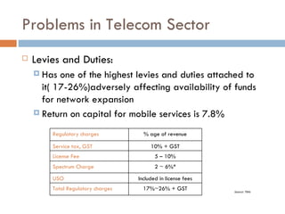 Problems in Telecom Sector Levies and Duties: Has one of the highest levies and duties attached to it( 17-26%)adversely affecting availability of funds for network expansion Return on capital for mobile services is 7.8% Source: TRAI  Regulatory charges % age of revenue Service tax, GST 10% + GST License Fee 5 – 10% Spectrum Charge 2 ~ 6%* USO Included in license fees Total Regulatory charges 17%~26% + GST 