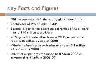 Key Facts and Figures Fifth largest network in the world, global standards Contributor of 2% of India’s GDP Second largest in the emerging economies of Asia( more than a 110 million subscribers) 40% growth in subscriber base in 2005, expected to reach 280 million by end of 2008 Wireless subscriber growth aims to surpass 2.5 million subscribers by 2008 Industrial output growth slipped to 8.6% in 2008 as compared to 11.6% in 2006-07  