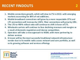 RECENT FINDOUTS                                                                            2
 1. Mobile connections growth...