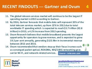 RECENT FINDOUTS --- Gartner and Ovum                                                      4
 11. The global telecom servic...