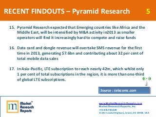 RECENT FINDOUTS – Pyramid Research                                                          5
 15. Pyramid Research expect...