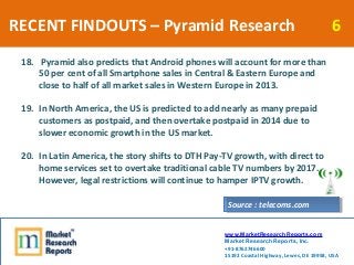 RECENT FINDOUTS – Pyramid Research                                                         6
 18. Pyramid also predicts th...