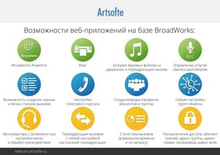 В з о н сив бп и о е и н б з Bo d rs
о м ж о т е -р л ж н й а ае ra Wok:

Bo d ok A y h r
ra w rs n w ee

Фк
ас

З гук зуо ы ф й о н
ар за вк в х а л в а
уе ж н еип р а р сц ю в з в
др а и
е е д еа и ы о а

У р в е и улгй
п а л н е суо
«а и ьр зо о о »
З п с агв р в

В з о н сьс за и ч р ы
ом ж о т од н я е н х
иб л х п со в з в в
е ы с и кв ы о о

Н ср й а
ат о к
гл с в г п р а а
о о о оо о тл

С за и /е ат р в н е
о д н ер д ки о а и
а о е т ввгу п х
б н но
рп а

Г б а н ср й а
и кя ат о к
гу по зо а
р п бв н

С аи т к в з в в
тт си а ы о о
( р аь о в е е и
в ел н м р м н
ип зп о у
о а р с)

Р зр н ч н ед су аа о е т
ага и е и о тп :б н н
(и и ) д и гу п ,д и
л н я, м н р п ы а м н
а
ср и -р в й е аа м нв е
е в с о а д р ,д и с я
п

А т ск еа ьс о м ж о тю
во ер тр в з о н сь
П р а р сц я ы о о
е е д еа и в з в в
н ср й им н
ат о к е ю
с и к йн ср й о
г б о ат о к й
ио р б ти о д й ти
б а о ч к в е св й
р с и а и п р а р сц и
ап сн й е е д е а и

tl o atot.
e c m. s f r
e
r eu

 