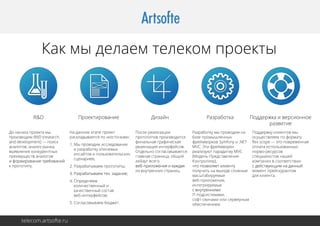 К к ыд л е тл к мп о кы
а м е а м е ео р ет

RD
&
Д н ч л п о ка ы
о а а а р ет м
п о з о и R D( sac
р и в д м N r e rh
e
a dd vlp n) п и к
n ee me t— о с
o
а а оо ,н л з ы к,
н л гв а а и р н а
в я л н ек н у е т ы
ы в е и о кр н н х
п е м ще т а а оо
р и у св н л гв
иф р и о а и т е о а и
о м р вн е р б вн й
к р тт п .
п оои у

П о ки о а и
р ет р в н е

Д зй
иа н

Н д н о эа еп о к
а а н м тп р ет
П с ер а и а и
о л е л зц и
р сл д в ес п «о т ч а » п о о и о п о з о и с
ака ы а тя о к со км : р т т п в р и в д тя
ф н л н я р ф ч са
и а ь а га и е кя
1 Мып о о и и с е о а и
.
р в д м сл д в н е
р а и а и и тр е с в
е л зц я н е ф й о .
ир з а о к кюч в х
ар б ту л е ы
О д л н с гао ы а тя
те ь о ол с в в ес
и сй о ип л з в тл си
н а т в о ь о ае ь к х
га н я т а и ао щи
л в а ср н ц , б й
се а и в
цнр е;
л й у в ео
е ат с г
в бп и о е и икж а
е -р л ж н я а д я
2 Р з а аы а мп о о и ы
. ар б т в е р т т п ;
и в ур н и ср н ц
з н те н х та и .
3 Р з а аы а мтхзд н е
. ар б т в е е .а а и ;
4О р д ле
. п е е ям
к л ч св н ы и
о и ете н й
кч св н ы с са
а е т е н й о тв
в би тр е с в
е -н е ф й о ;
5 С гао ы а мб ж т
. ол с в в е юд е.

tl o atot.
e c m. s f r
e
r eu

Р з а ок
ар б та

П д е ж а в ри н о
о д р к и е со н е
р зи и
ав т е

Р за ок м п о о и н
ар б ту ы р в д м а
бз п о ы е н х
ае р м шл н ы
ф е м о к вSmfn и.E
р й в ро y o y N T
MV . т ф е м о к
C Э и р й в ри
р аиу п р д г у C
е л зют а а и м MV
( д л - р д тв е и Мо е ьП е са л н е
К нр л е )
о т о л р,
ч оп з о я т л е т
т о в л е ки н у
п лч т н в х д с о н е
о у аь а ы о е л ж ы
м с а и ум е
аштб р е ы
в бп и о е и ,
е -р л ж н я
и тги ум е
н ер р е ы
с н те н м
в ур н и и
I п д и тм м ,
T о с се а и
с ф -в ч м и ис р е н м
о т и а и л евр ы
с
о еп ч н е .
б се е и м

П д е ж у л е т вм
о д р к ки н о ы
о у св я мп ф р ау
сще т л е о о м т
ﬂ x c p — эоп в е е н я
e so e
т орм н а
о л т и п л зв н ы
п аа с о ь о а н х
н р ор ср о
о м -е у с в
с е и л со н ше
п ц a и тв а й
к м а и вс о в тт и
о п н и о т есв и
с е св ющи н д н ы
д й ту
м а ан й
м м н п е су а т м
о е т р й кр н о
д я л е т.
л ки н а

 