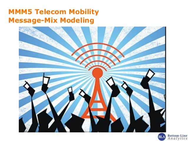 what is a marketing message