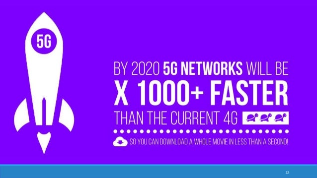 Telecommunications industry in india image