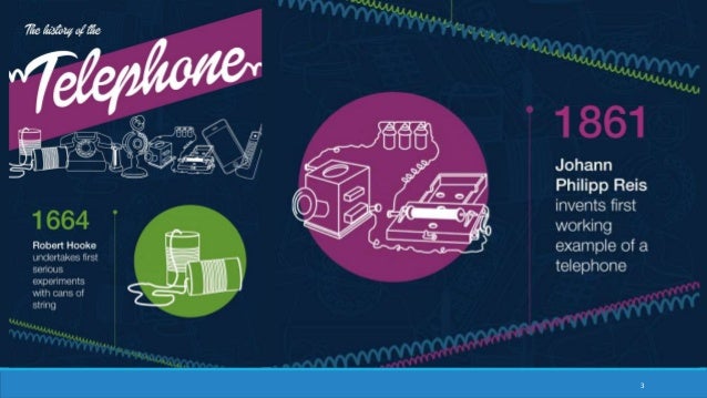 Case study on telecom industry in india picture