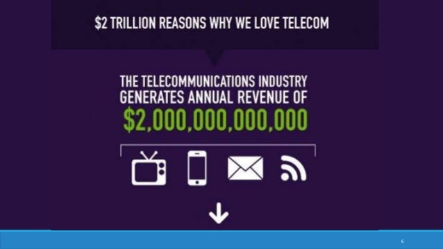Telecom industry statistics image