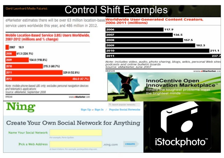 Gerd Leonhard Media Futurist
                               Control Shift Examples
 