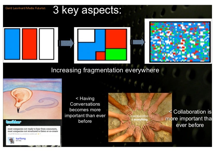 Gerd Leonhard Media Futurist
                               3 key aspects:




                               Increasing f...