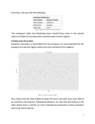 Business insights Evaluation of a Telecom client dataset using R | PDF