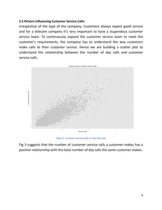 Business insights Evaluation of a Telecom client dataset using R | PDF