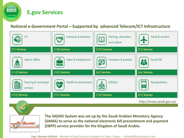 Telecom - ict - ksa - saudi arabia | PDF