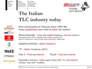 Telecom Italia Advertising