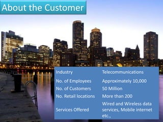 About the Customer
Industry Telecommunications
No. of Employees Approximately 10,000
No. of Customers 50 Million
No. Retail locations More than 200
Services Offered
Wired and Wireless data
services, Mobile internet
etc.,
 