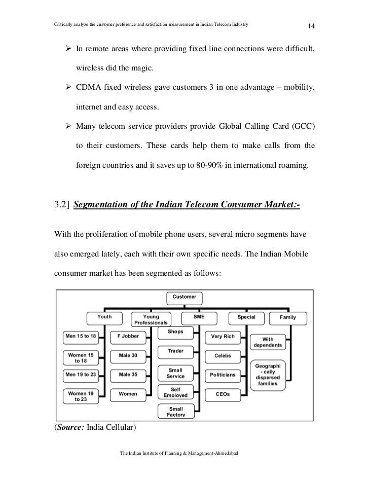 Dissertation on telecom industry