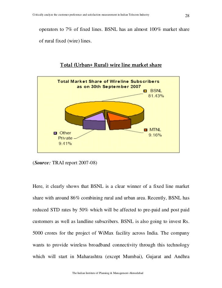 Dissertation on telecom industry