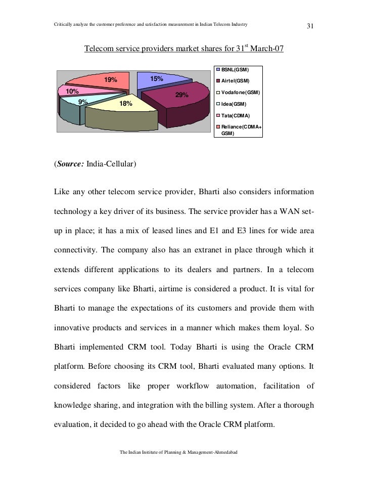 hobby sample essay body paragraph