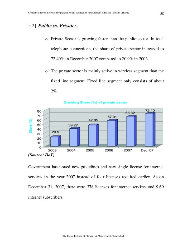 Link financial ta thesis