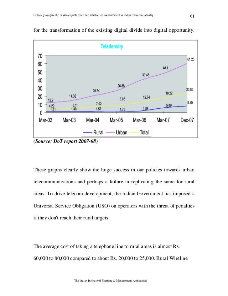 Dissertation report on telecommunication