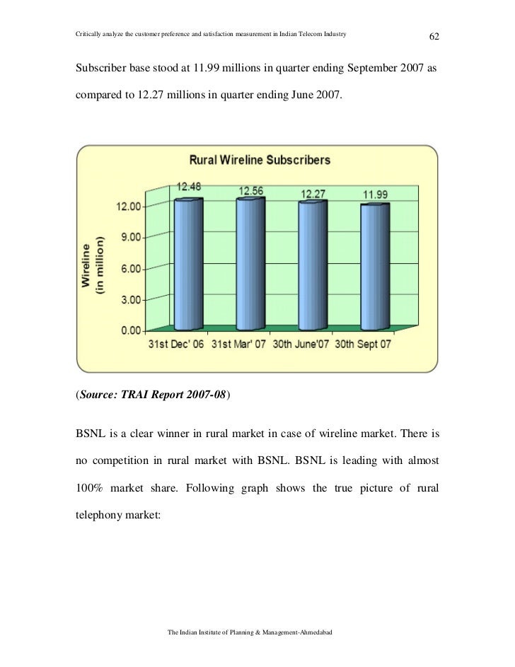 Dissertation on telecom industry