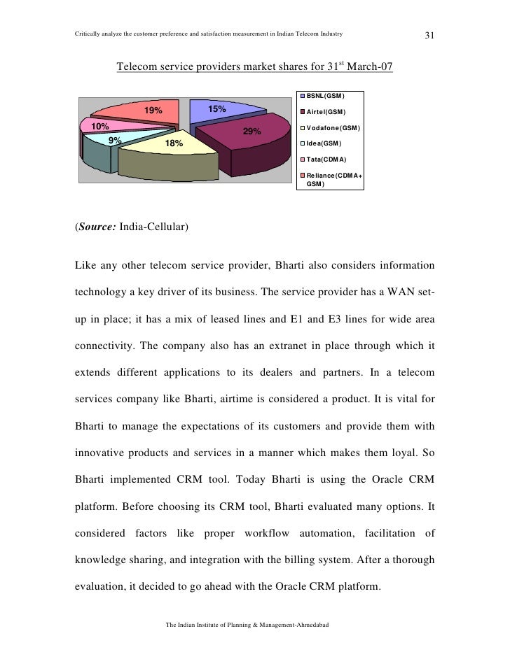 Current research topics in telecommunication picture
