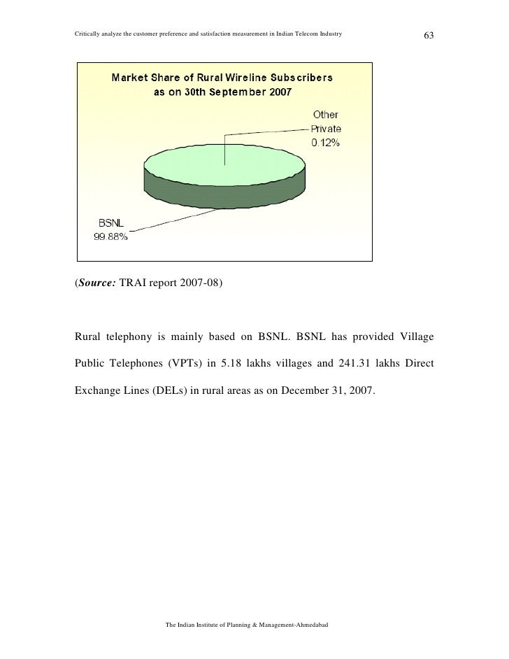 Dissertation on telecom sector