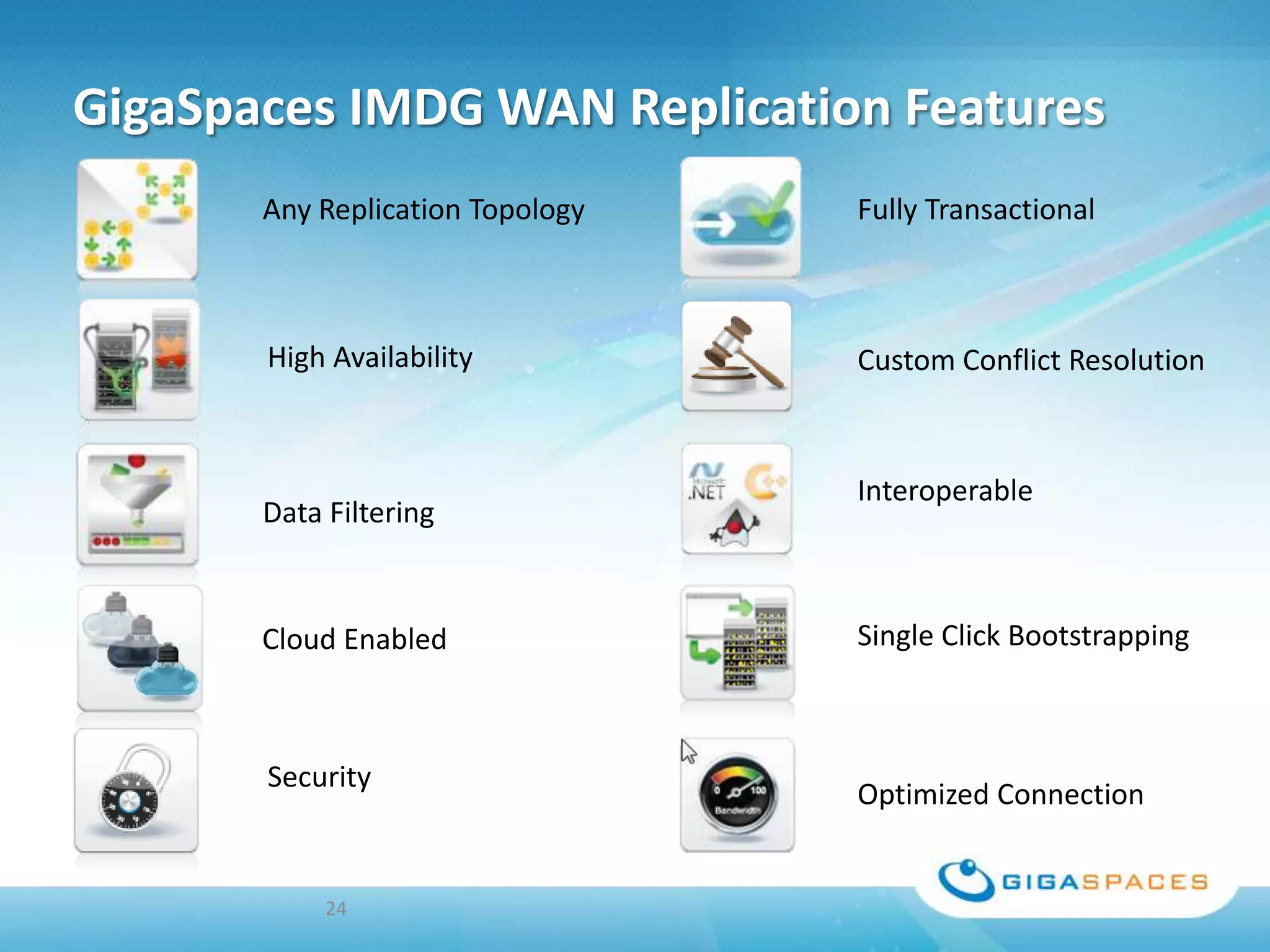 GigaSpaces IMDG WAN Replication Features
       Any Replication Topology   Fully Transactional



       High Availability          Custom Conflict Resolution



                                  Interoperable
       Data Filtering


       Cloud Enabled              Single Click Bootstrapping



       Security
                                  Optimized Connection


            24
 
